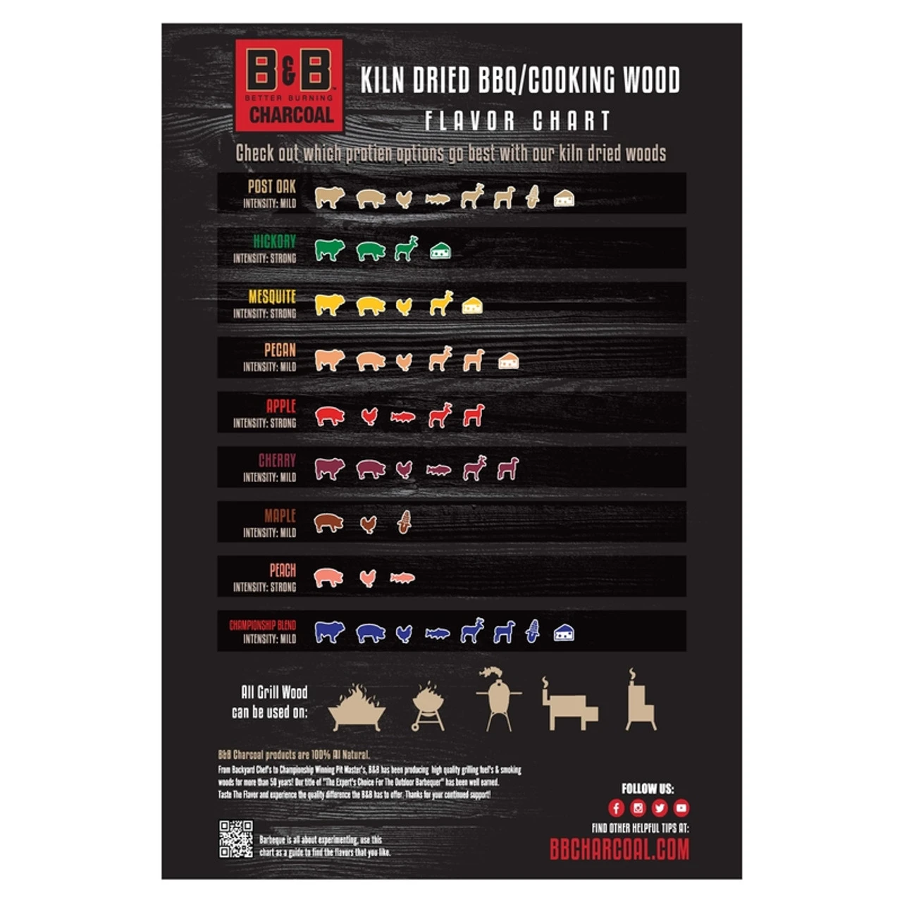 B&B Charcoal Maple Cooking Logs 2 B&B Charcoal Maple Cooking Logs - Image 2