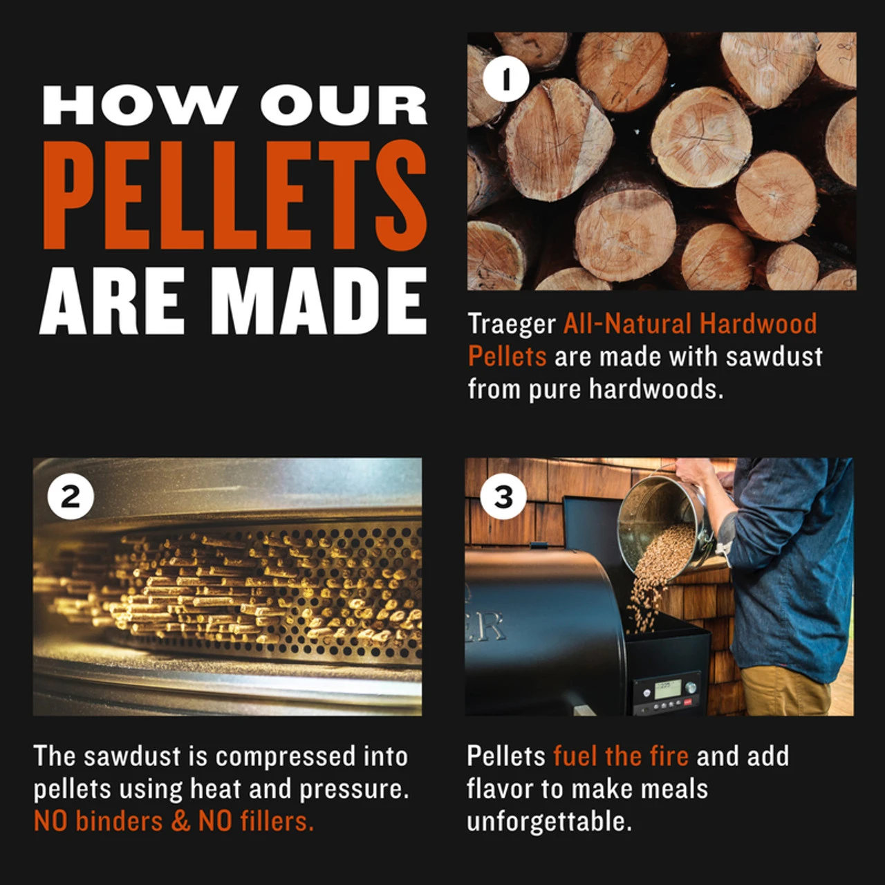 Traeger PEL348 All Natural Oak/Pecan Brisket Blend Pellets 18 Lb 2 Traeger PEL348 All Natural Oak/Pecan Brisket Blend Pellets 18 Lb - Image 2