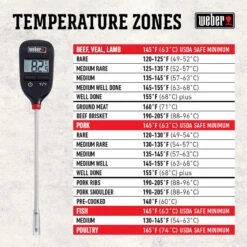 Weber 6750 Instant Read Digital Meat Thermometer -Napoleon Kitchen Store 8531709 A V4.eps High 25100.1648676639