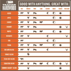 Napoleon Kitchen Store -Napoleon Kitchen Store beed3 77362.1647793911